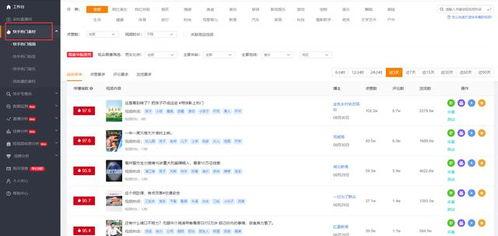 热门大瓜每日大赛.网红黑料爆料网在线看,热门大瓜每日大赛，黑料爆料一网打尽